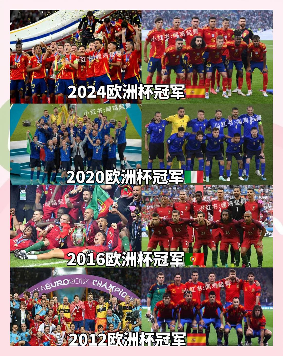 包含欧洲杯对决传奇篮球巨星的辉煌征程的词条